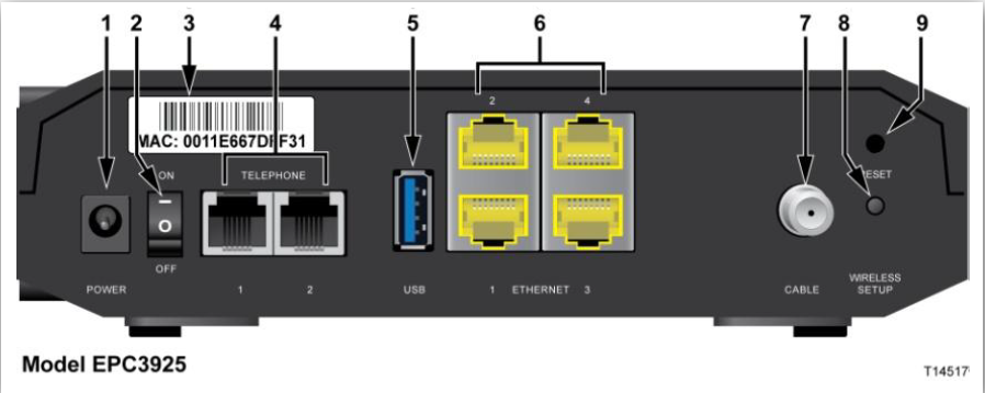 SG :: Cisco DPC3925 Cable Gateway