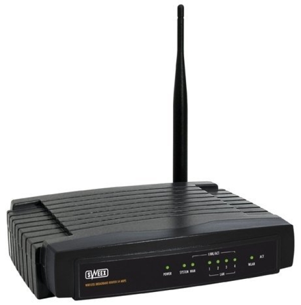 SG :: Sweex LW050V2 Wireless Router
